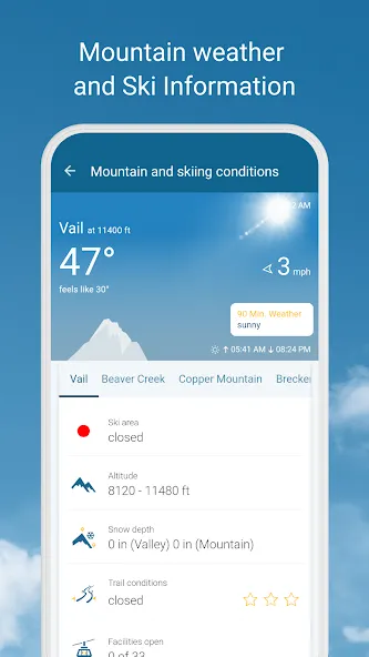 Weather & Radar MOD APK